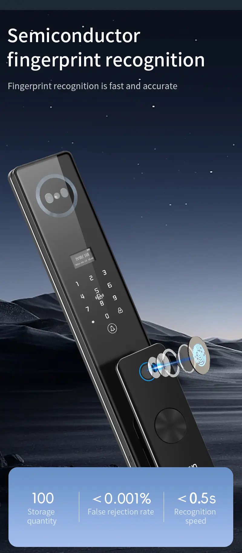 Combination Door Locks With Keypad