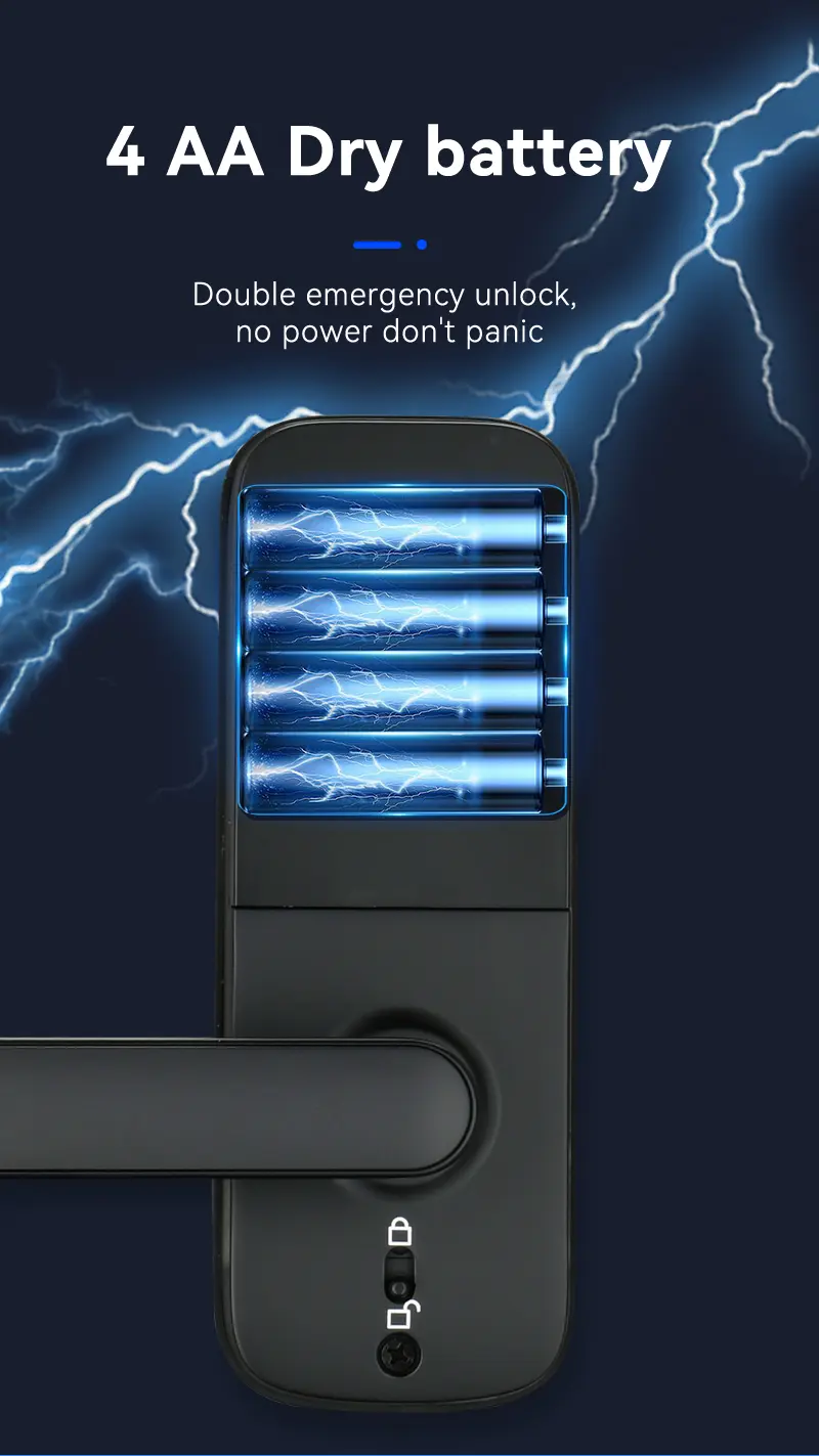 Smart Deadbolt